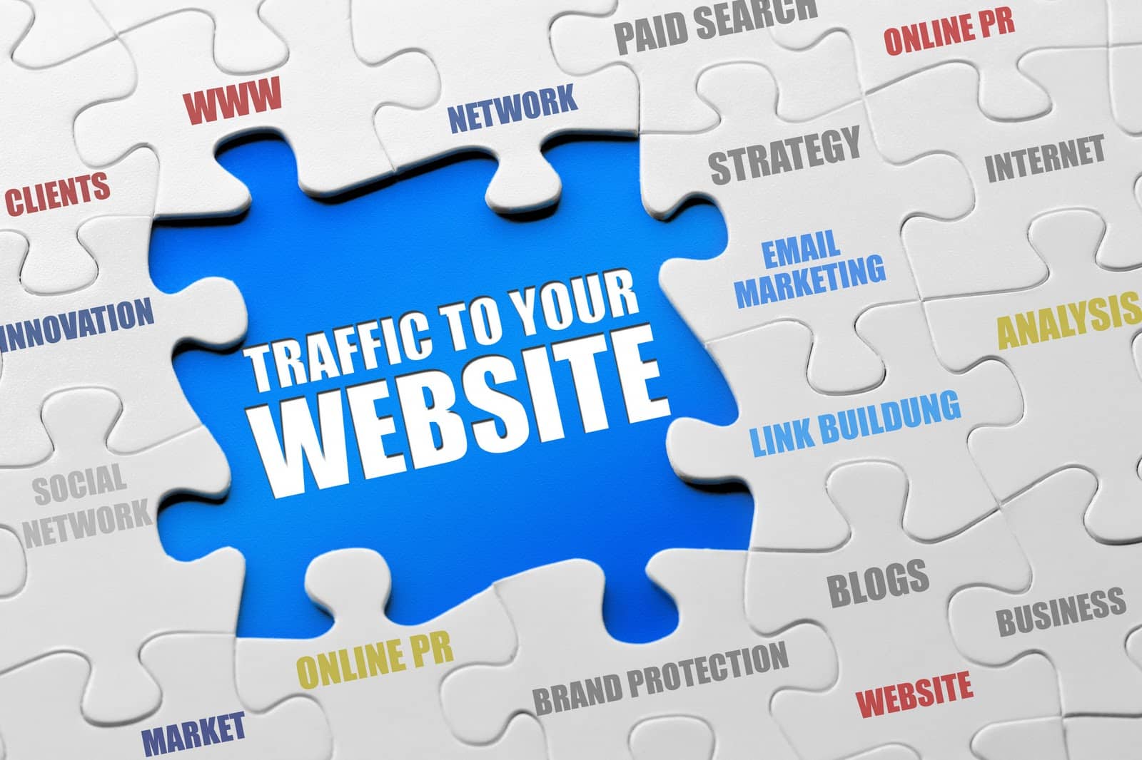 Traffic to website