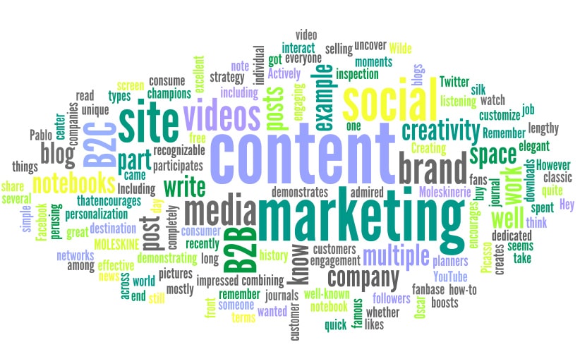 Content Marketing for Adult Dating Sites