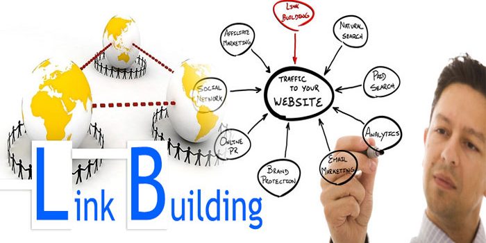 link building link building